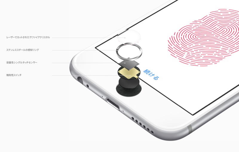 iPhone6s-TouchID-2