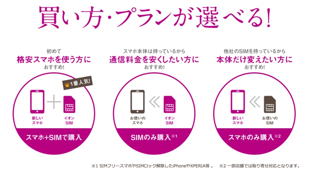 Aeon Mobileより