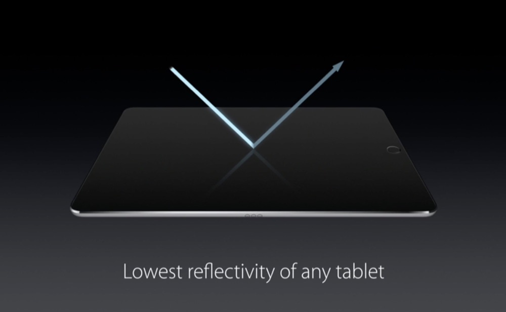 New-iPad-Pro-9-7-Specs-Evnet-05