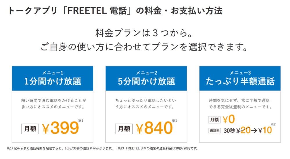 MVNO-FREETEL-SIM-Review-07