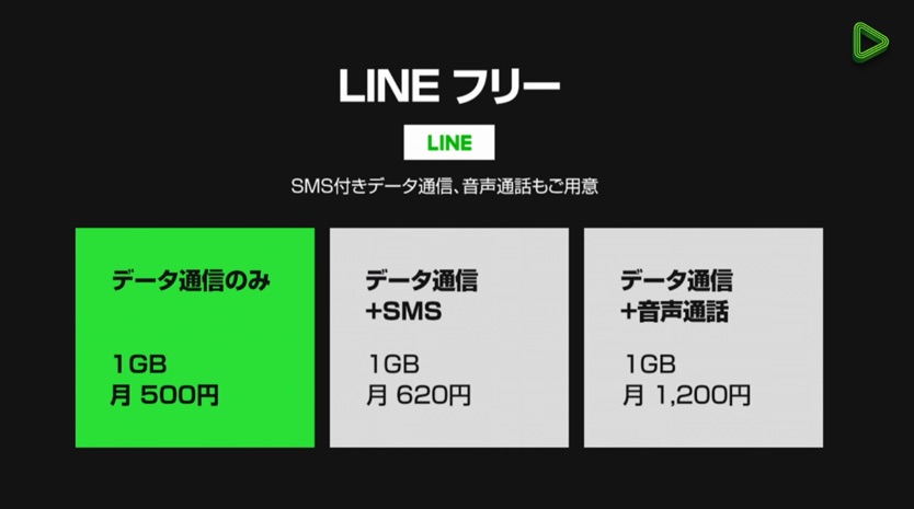 LINE-Mobile-Plan-05