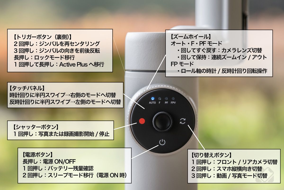 タッチパネルでできる操作一覧