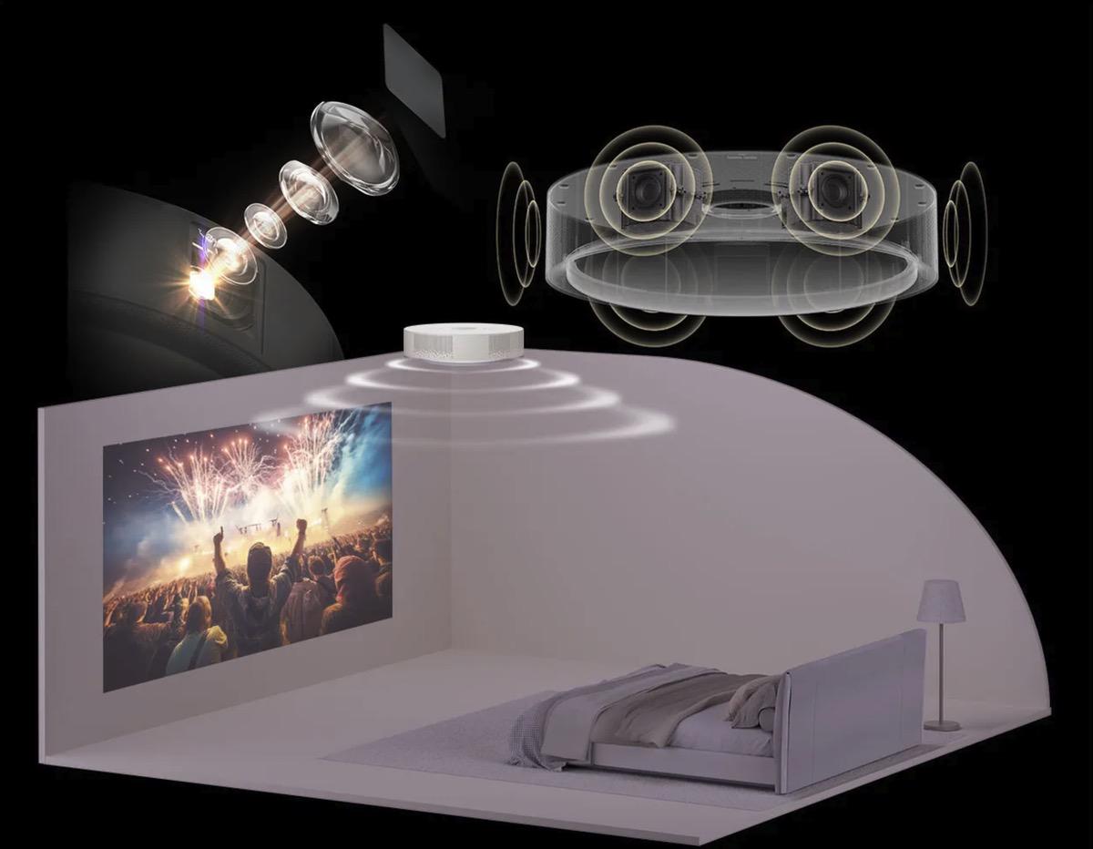 Harman Kardon製スピーカー(8W x 2基)