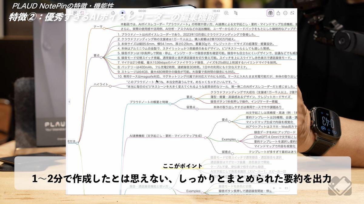 要約・マインドマップもアウトプット