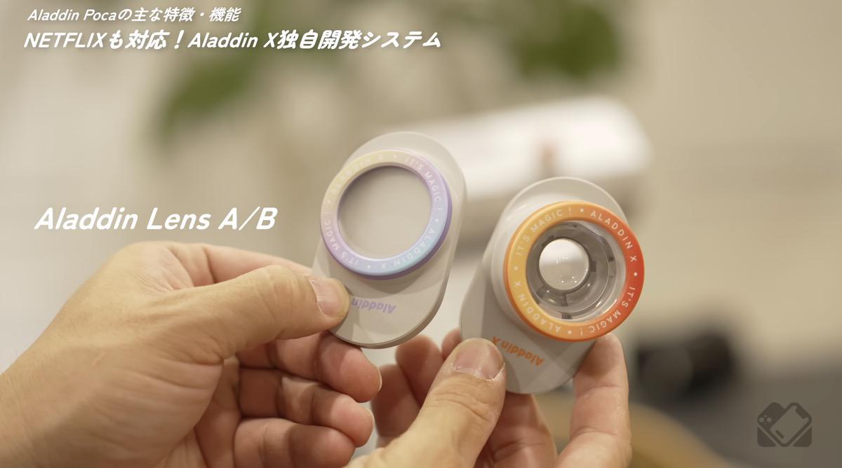 2つのAladdin Lens